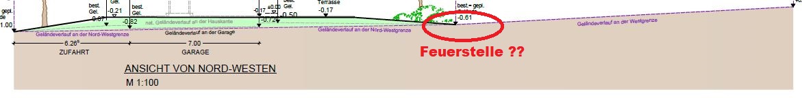 Gelände Nord-West-Ansicht - Feuerstelle.jpg