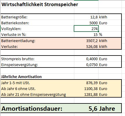 1483-pro-kwp-canadiansolar-1148kwp-und-sma-wechselrichter-614053-1.jpg