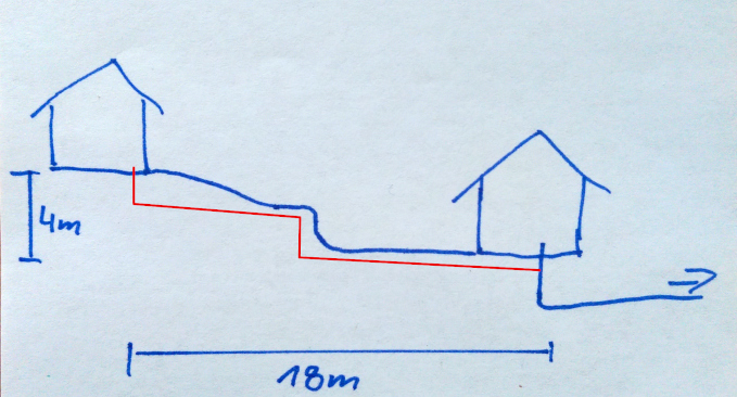 18-meter-abflussrohr-verlegen-besonderes-vorgehen-noetig-489666-1.jpg