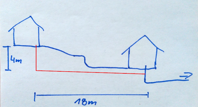 18-meter-abflussrohr-verlegen-besonderes-vorgehen-noetig-489666-2.jpg