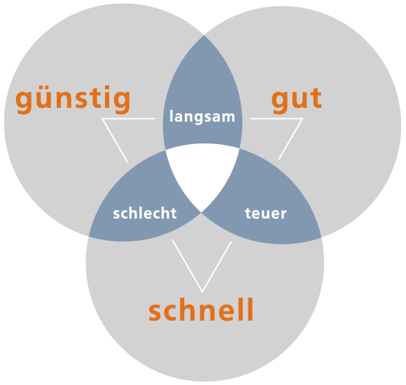 2-draht-oder-lan-fuer-videoklingel-426277-1.png