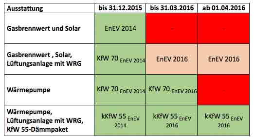 2016-kfw-effizienzhaus-55-nach-referenzwerten-u-werte-120739-1.jpg