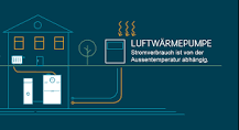 30000-fuer-eine-luft-wasser-waermepumpe-588099-1.png