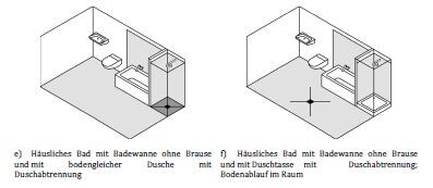 3D-Badraumansicht mit Badewanne und Dusche, zweigeteilte Darstellung nebeneinander