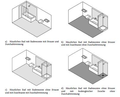 Vier isometrische 3D-Badlayouts zeigen Badewanne mit/ohne Brause und Duschabtrennung