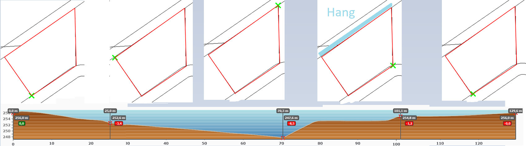 3D-Grundriss eines Hauses mit Geländeprofil und Grundrisslinien