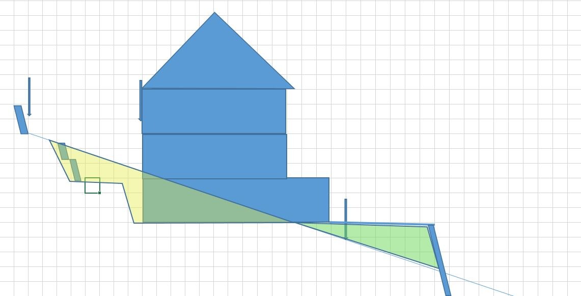 Blaues, mehrstöckiges Haus mit Dach, Gelb- und Grünflächen und diagonaler Schnitt.