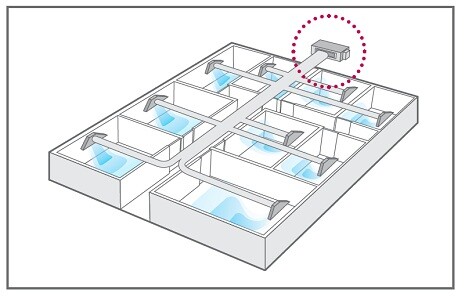 3D-Hausgrundriss mit Haustechnik und Rohrleitungen
