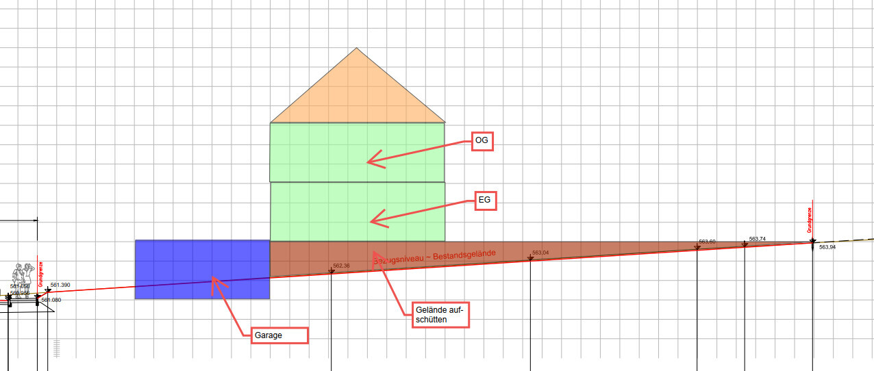3D-Ansicht eines Hauses mit Dach, EG und OG, Garage links, Geländeprofil.