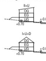 Querschnitt eines mehrstöckigen Hauses mit EG OG UG und Dach