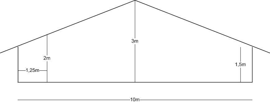 Schnitt durch Satteldach mit zentralem First, 10 m Breite und Höhenangaben