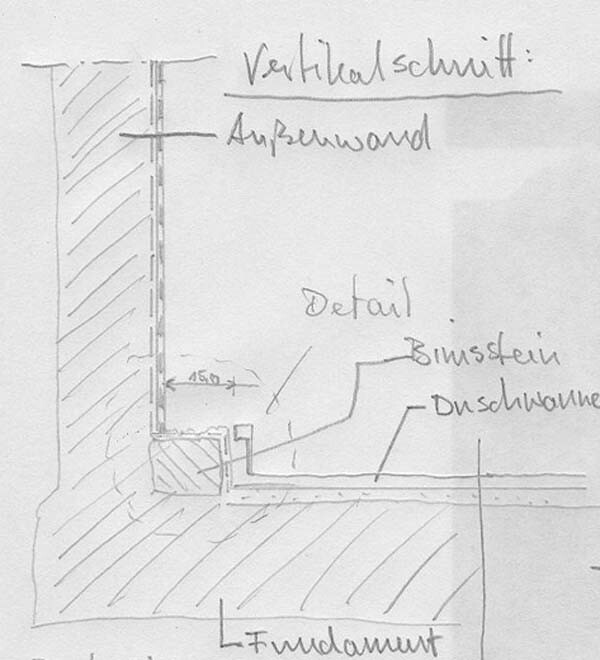 Skizze eines Wandquerschnitts mit Außenwand, Verfüllschicht und Fundament