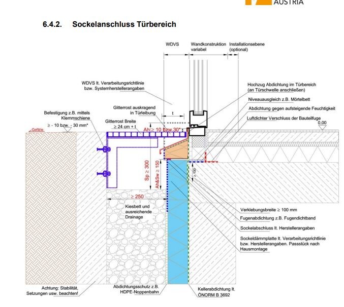Technische Detailzeichnung eines Sockelanschlusses im Türbereich mit Dämmung