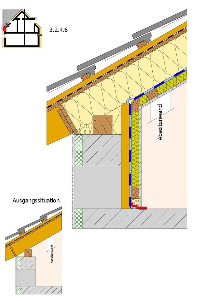 Schnittzeichnung einer Dachkonstruktion mit Dämmung, Sparren und Außenwand