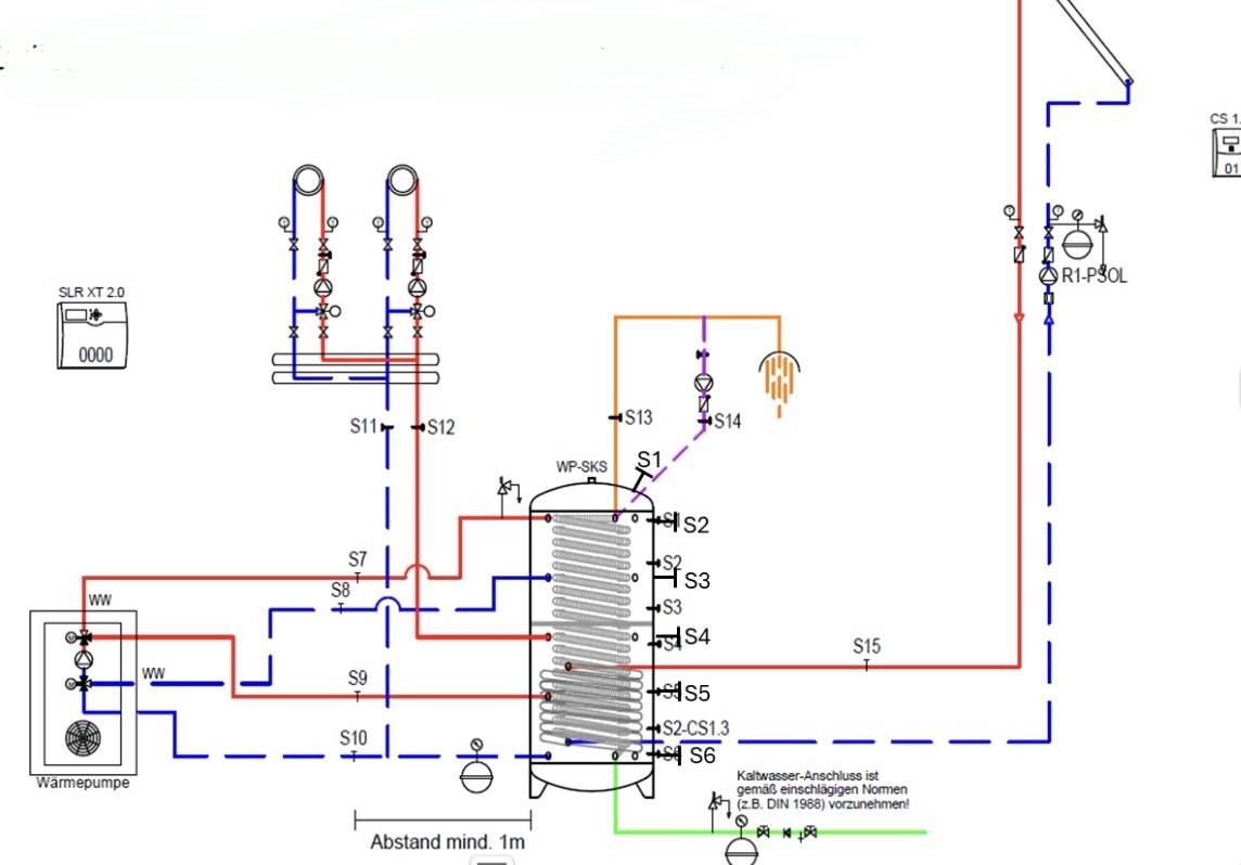 Technische Heizungsanlage mit Wärmepumpe, Pufferspeicher und Rohrleitungen im Diagramm.