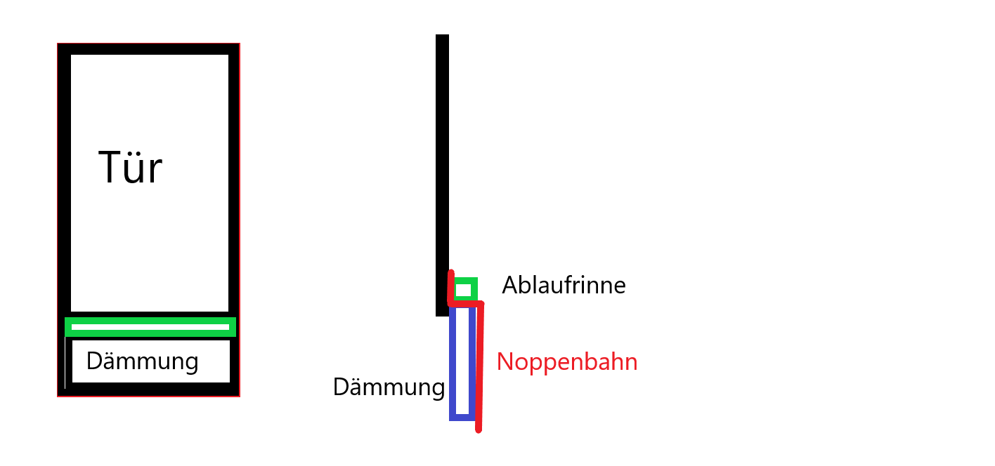 abdichtung-bodentiefes-fenster-fuer-ebenerdigen-terrassenanschluss-659317-1.png