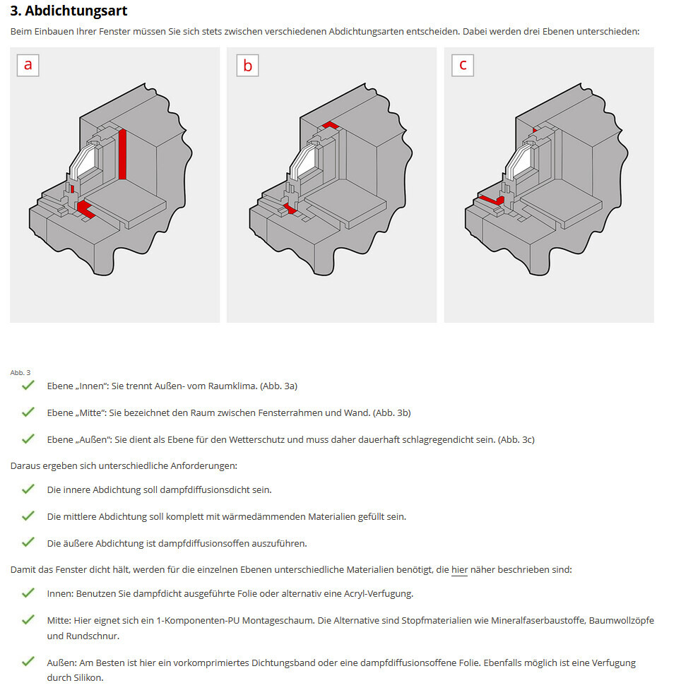 Drei Diagramme A–C zeigen Fenstereinbau: Innen-, Mitte- und Außenabdichtung mit roter Dichtung.