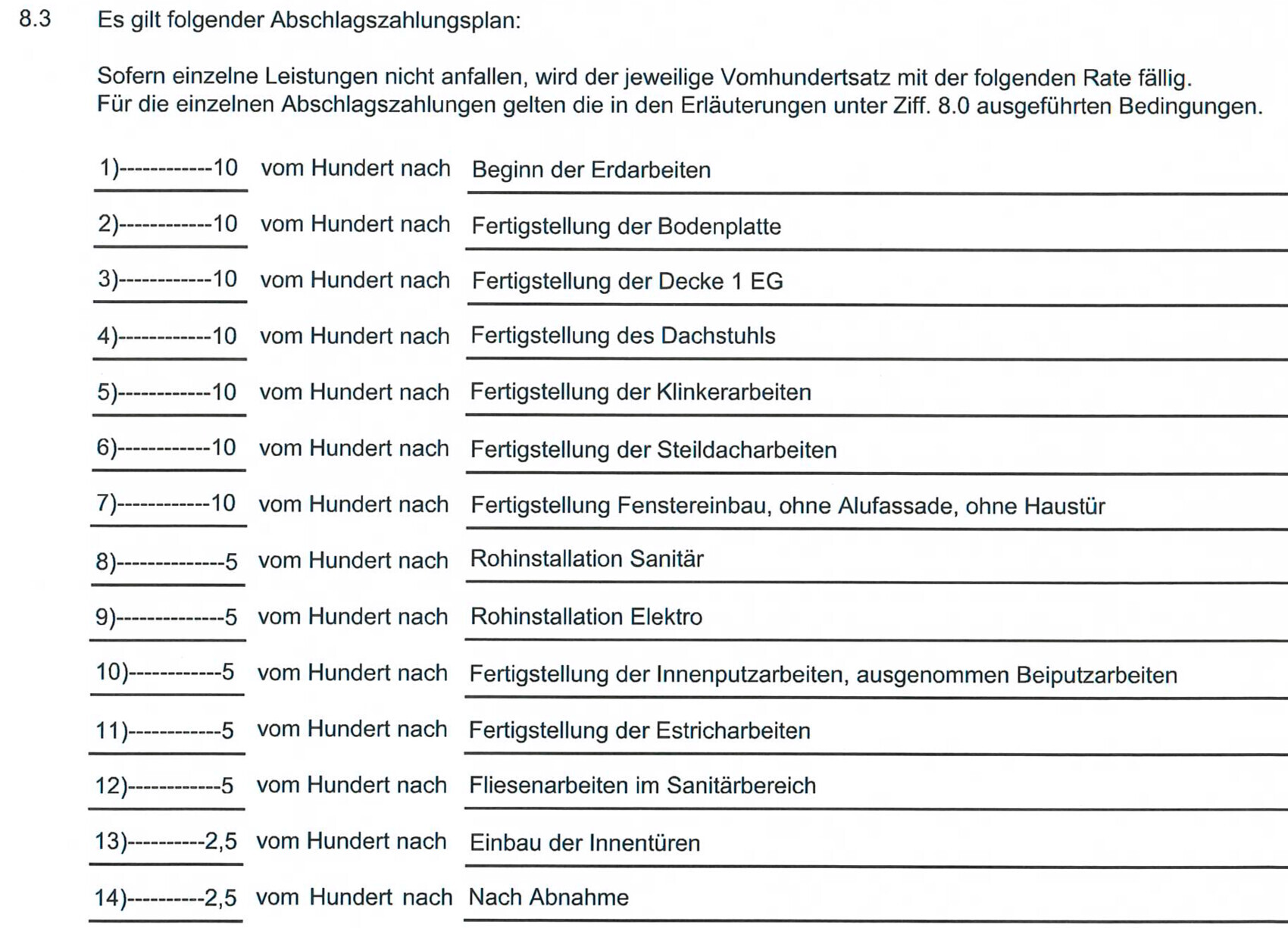 Bau-Abschlagsplan: Liste von 14 Bauabschnitten mit Prozentangaben nach Baubeginn.