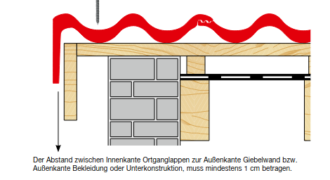 abstand-zwischen-letzter-dachziegel-und-holzverkleidung-640138-1.png