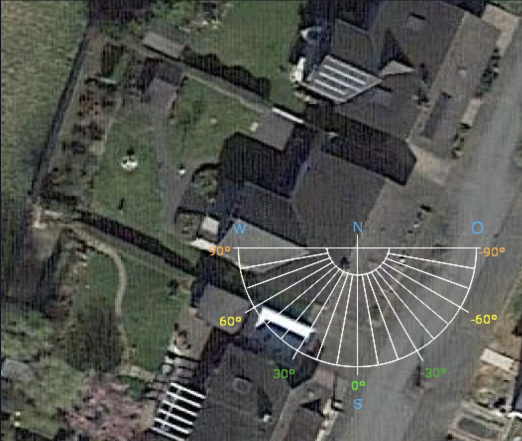 Luftaufnahme eines Wohnhauses mit Garten, Dach und Kompassbogen-Overlay