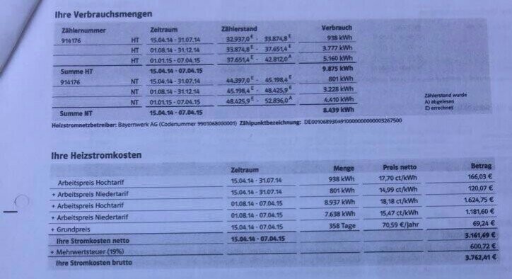 Dokument mit Tabellen zu Verbrauch, Kosten und Heizstromkosten eines Energieversorgers.