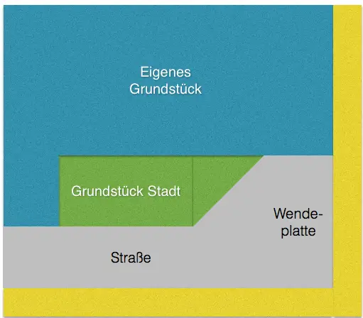 an-grundstueck-grenzendes-gruenland-erwerben-126012-1.png
