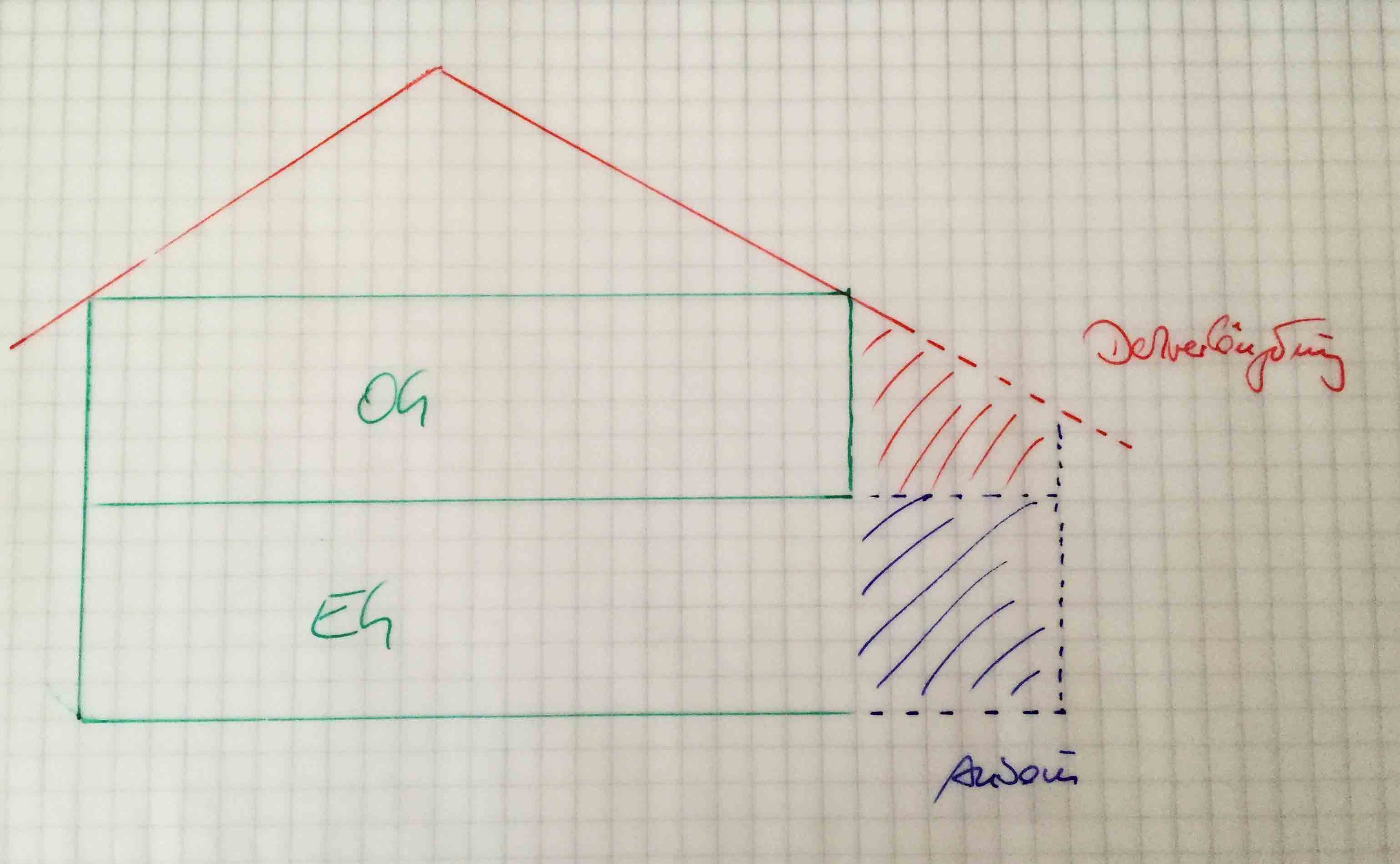 anbau-eg-dachstuhlverlaengerung-og-was-ist-teurer-138391-1.jpg