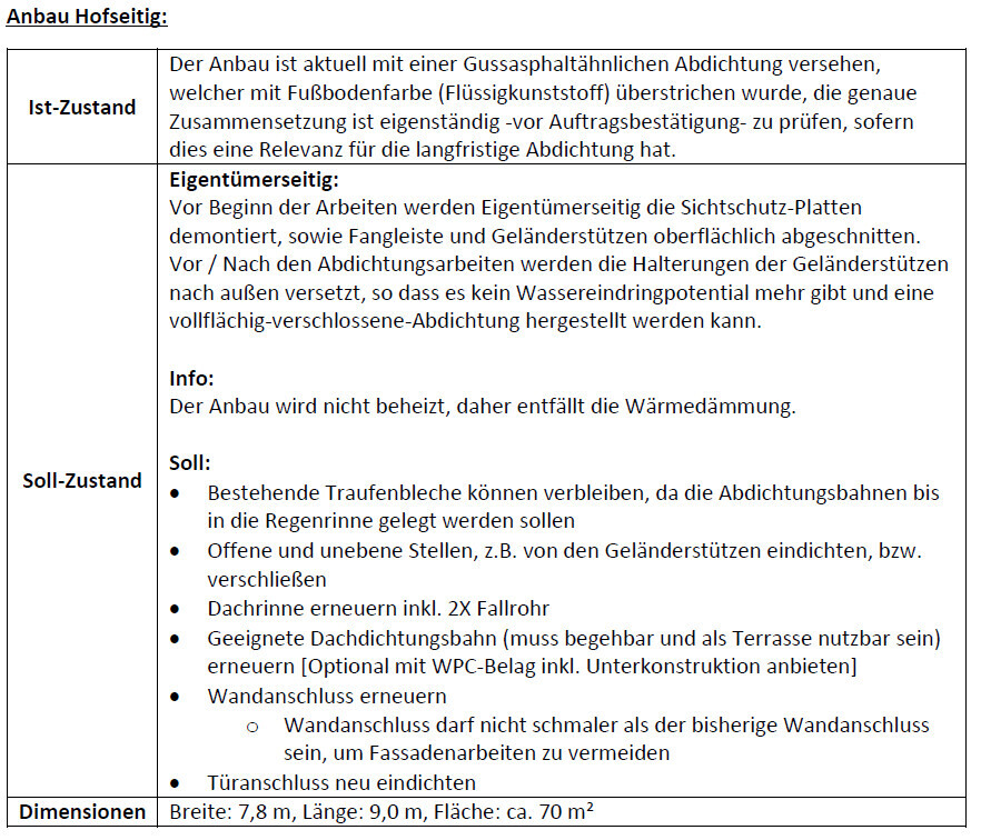 Übersichtliche Tabelle zum hofseitigen Anbau mit Ist-/Soll-Zustand und Abmessungen.