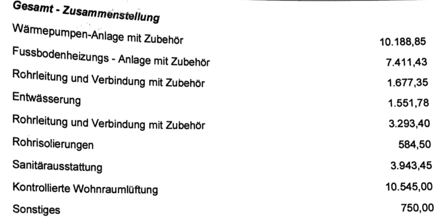 angebot-fuer-heizung-sanitaer-lueftung-so-realistisch-249675-1.jpeg
