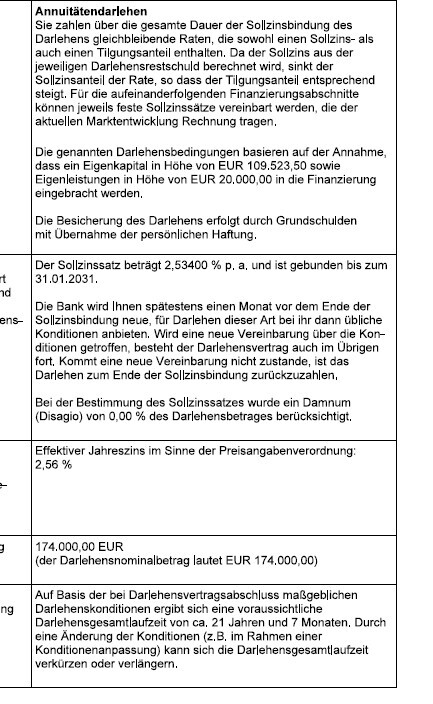 Infotext: Annuitätendarlehen mit Zins- und Tilgungsanteilen.