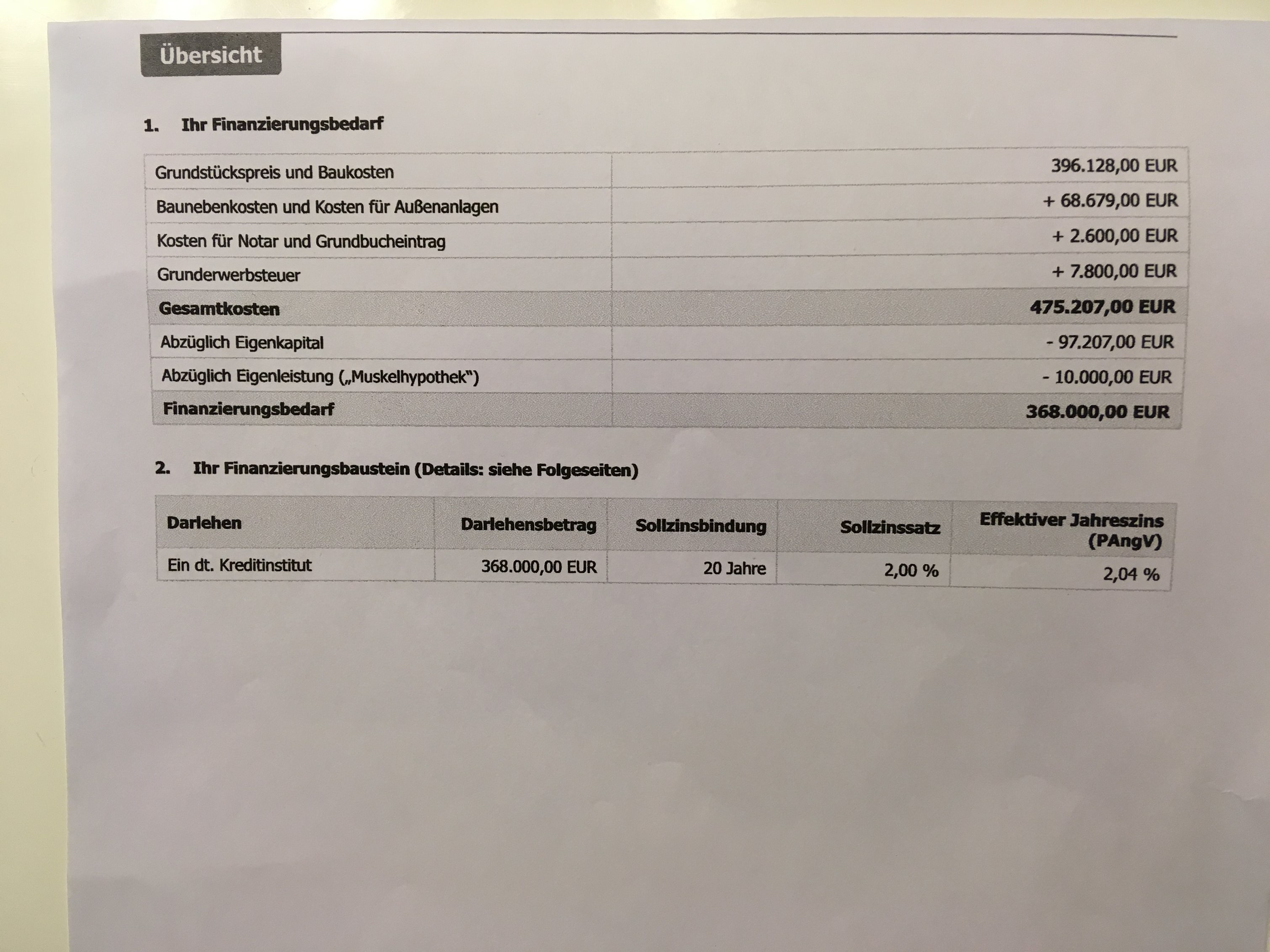 annuitaetendarlehen-vs-bsv-verstaendnisfragen-237320-2.jpg