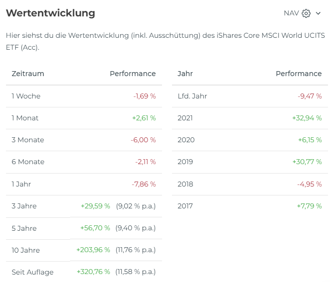 anschlussfinanzierung-2030-jetzt-vorsorgen-bsvsondertilgungfestgeld-604278-1.png