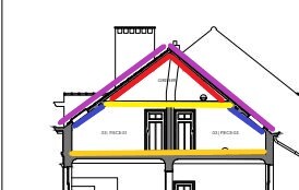 Architekturzeichnung eines Hauses mit farbcodierter Dachkonstruktion im Querschnitt