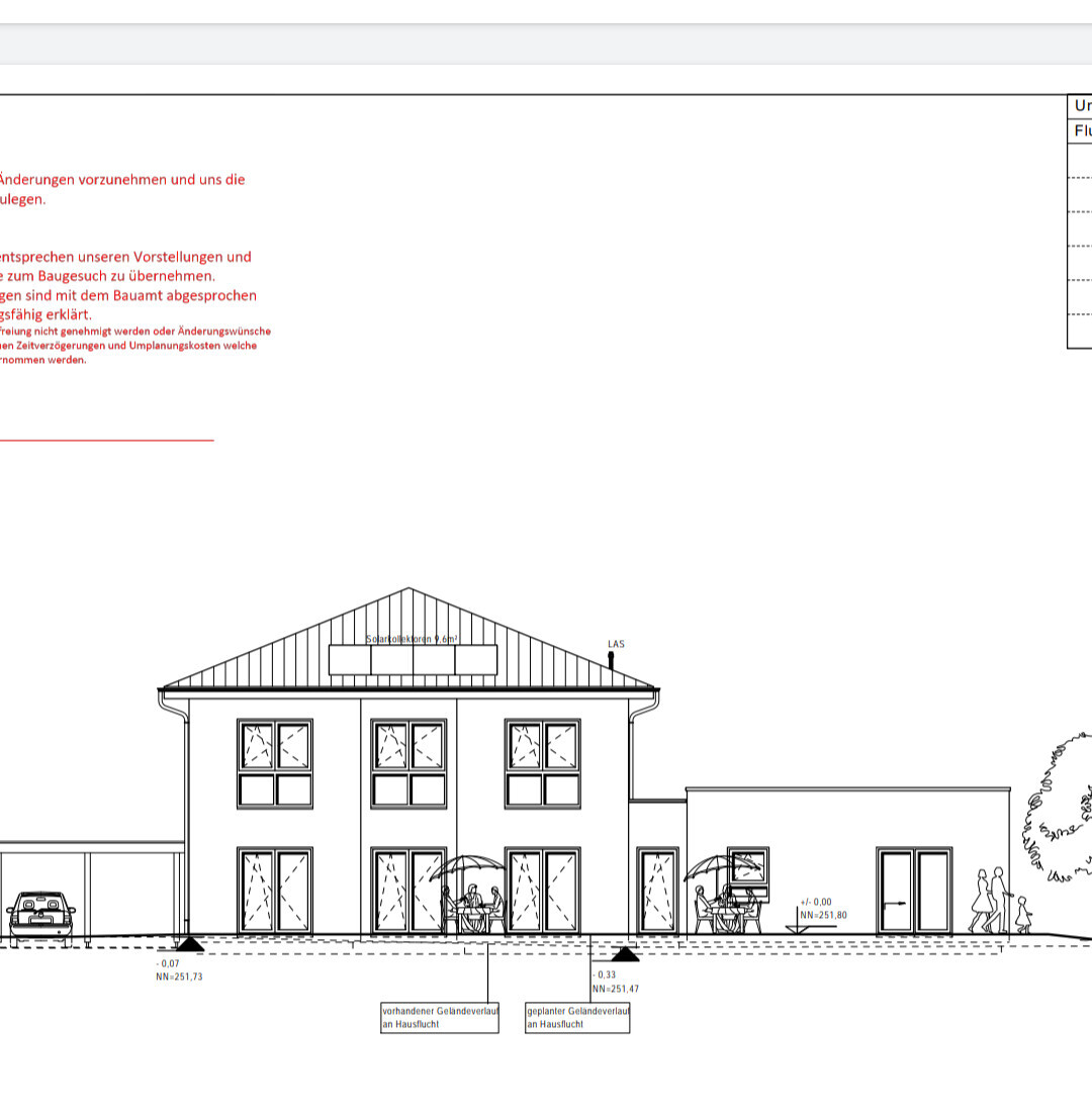 Architektonische Zeichnung eines zweigeschossigen Hauses mit Terrasse, Auto links, Personen draußen.