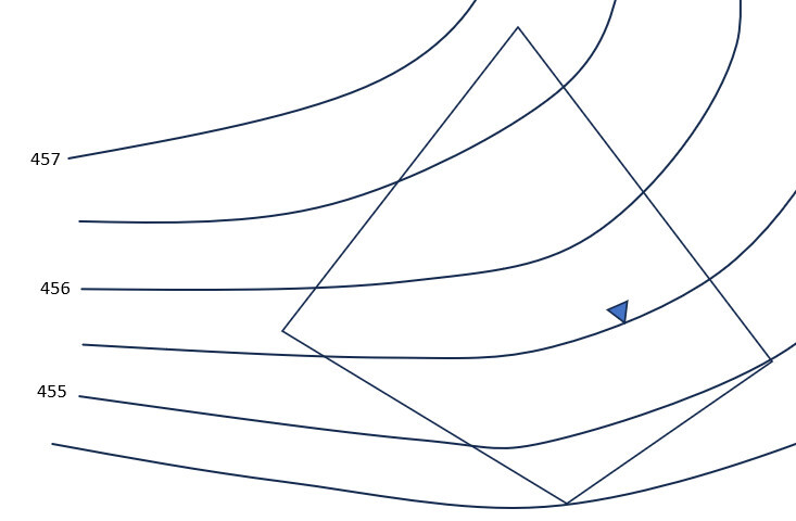 Mehrere gekrümmte Linien überlagern Dreiecks- und Diamantformen auf Achsenbeschriftung 455–457.