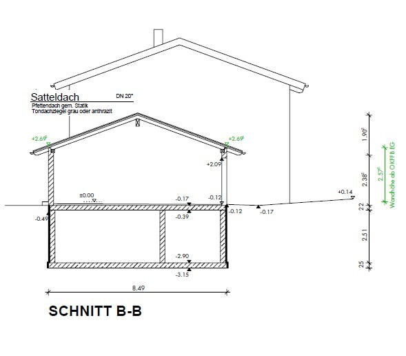 Schnitt B-B eines Hauses mit Satteldach, Grundriss und Keller.