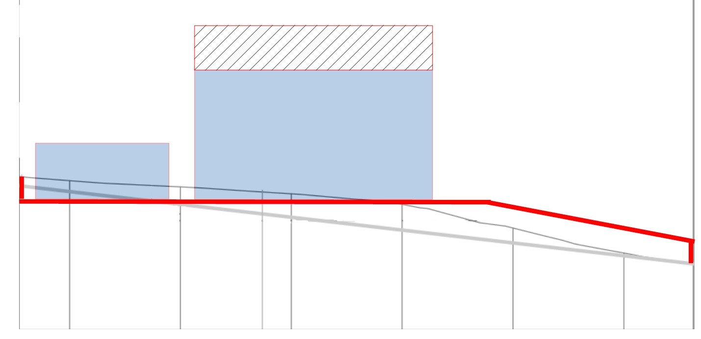 Technische Grafik: zwei blaue Rechtecke, graue Linien, roter Rand und schraffierter Oberbereich.