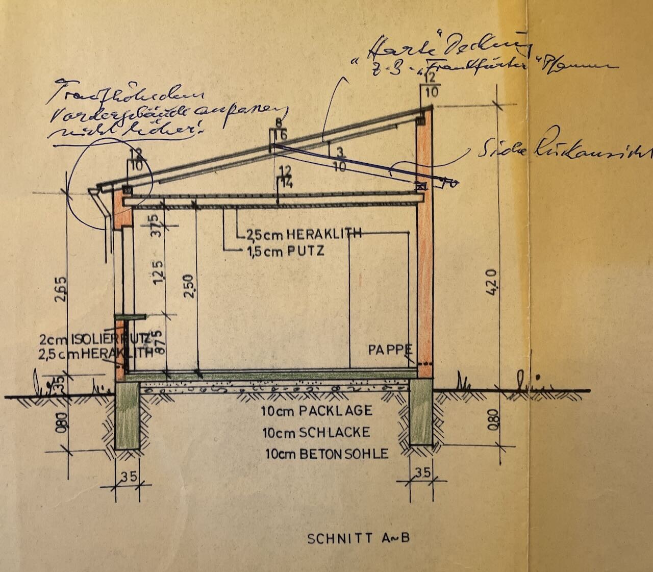 Technischer Bau-Schnitt durch Haus mit Fundament, Wänden und Dachkonstruktion