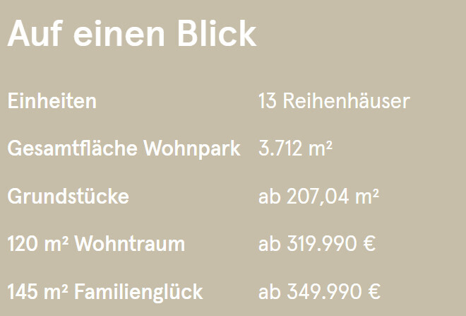 Infografik: Auf einen Blick – 13 Reihenhäuser, 3.712 m² Wohnfläche, ab 319.990 €