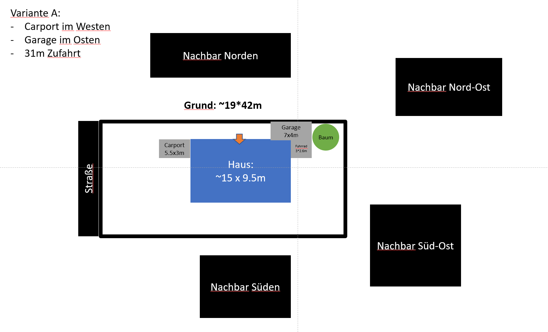 ausrichtung-einfamilienhaus-garage-bei-west-ost-grundstueck-mit-strasse-im-westen-685241-1.png