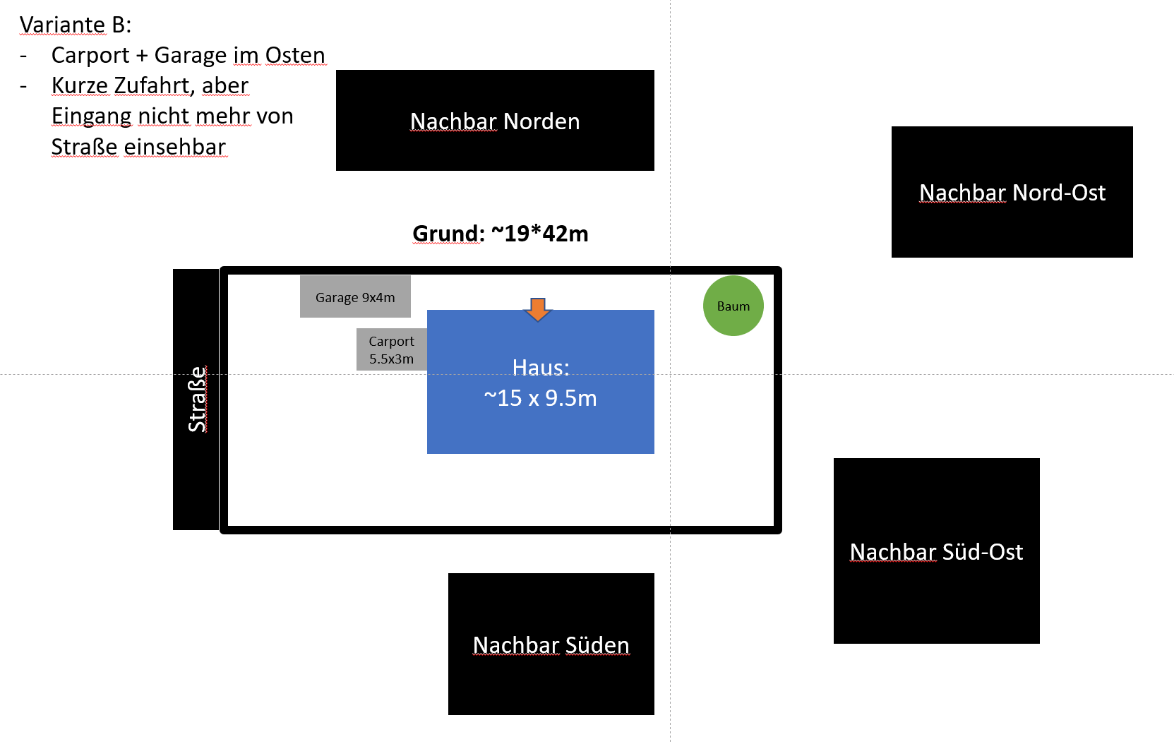 ausrichtung-einfamilienhaus-garage-bei-west-ost-grundstueck-mit-strasse-im-westen-685241-2.png