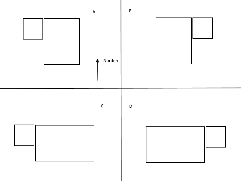 ausrichtung-haus-122555-2.png