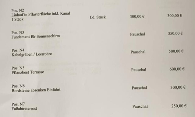 Preisliste Baupositionen N2–N7: Pflaster, Fundament, Kabelgräben, Pflanzbeet Terrasse, Bordsteine