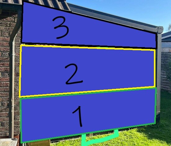 Dreiteiliges Schild mit Nummern 1 2 und 3 im Garten vor dem Haus