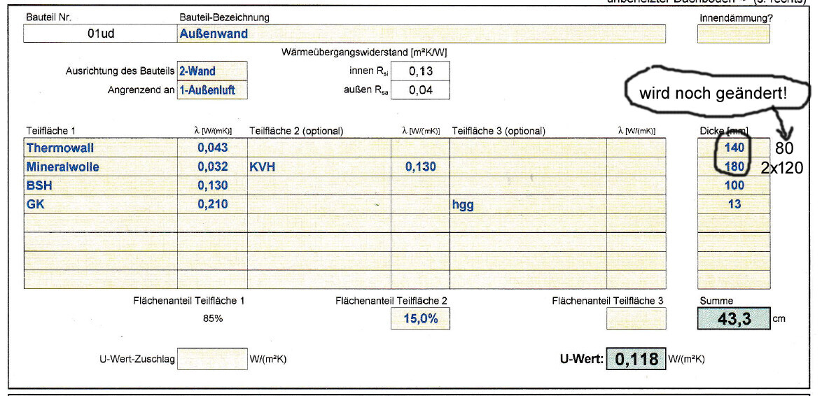 Technische Tabelle zur Außenwand (01ud) mit Schichten Thermowall, Mineralwolle, BSH, GK.
