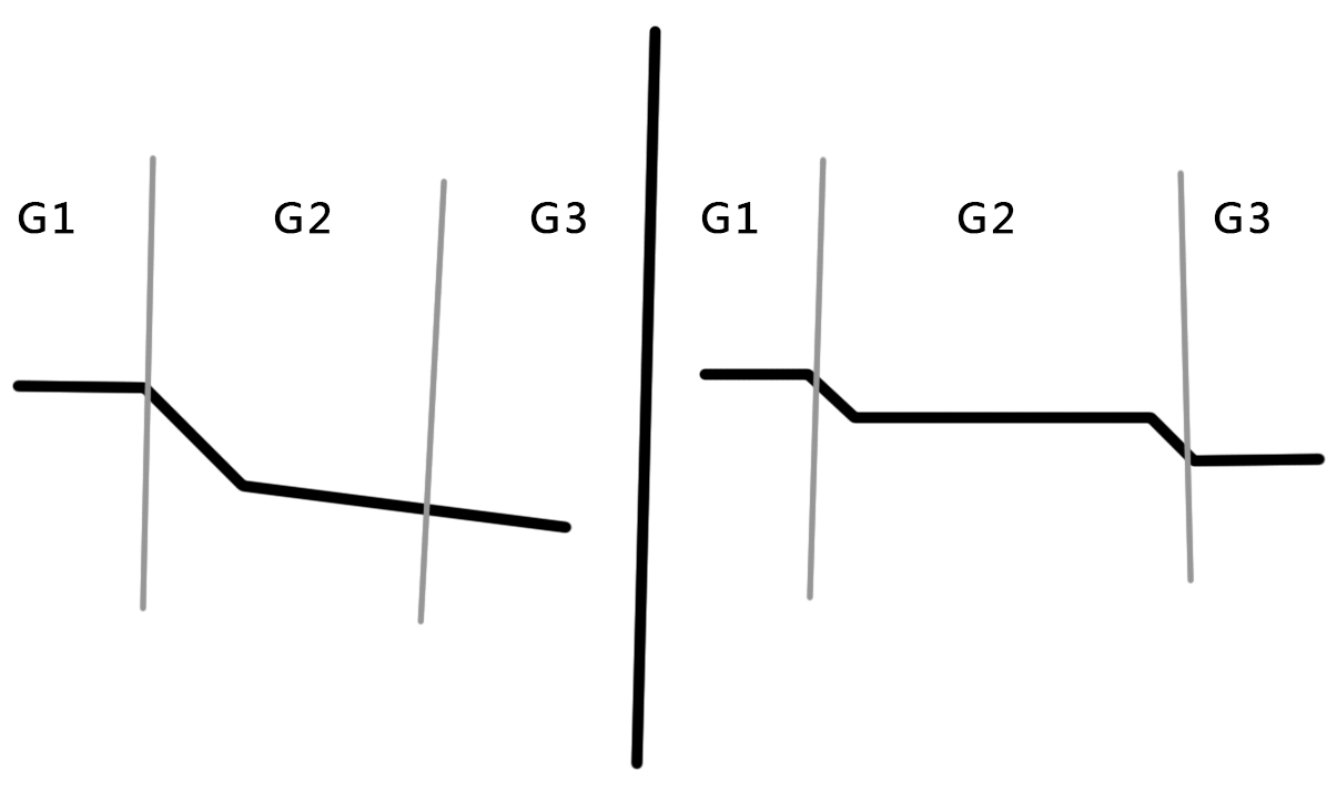 b-plan-bezugshoehe-verstaendnisproblem-217873-1.gif