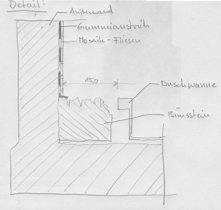 Detailzeichnung eines Badezimmerbereichs mit Dusche, Duschwanne und Mosaikfliesen