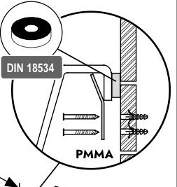 Technische Detailzeichnung einer Badabdichtung nach DIN 18534 mit PMMA
