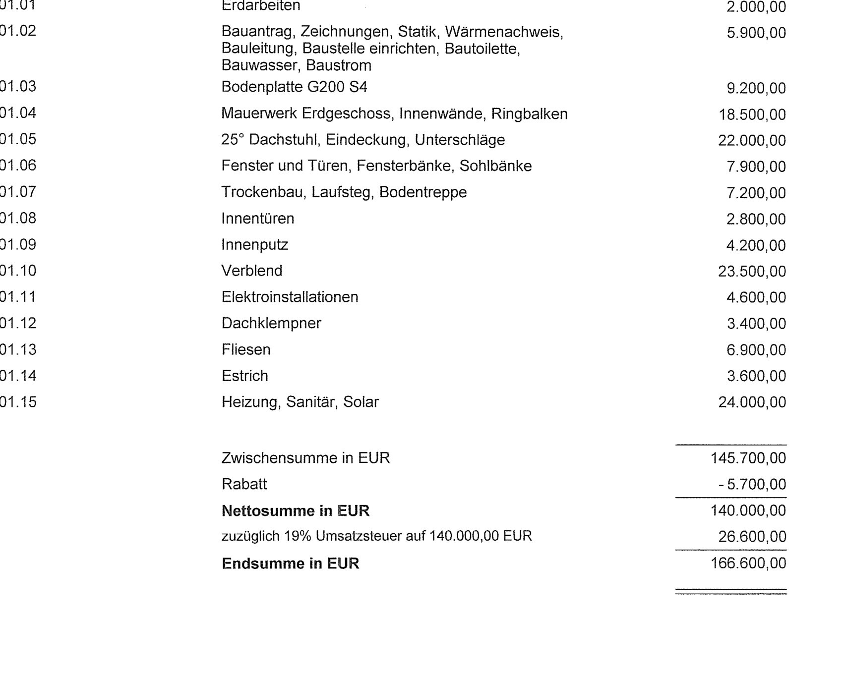 Baukosten-Rechnung mit Posten wie Erdarbeiten, Bauantrag, Bodenplatte und Zwischensumme