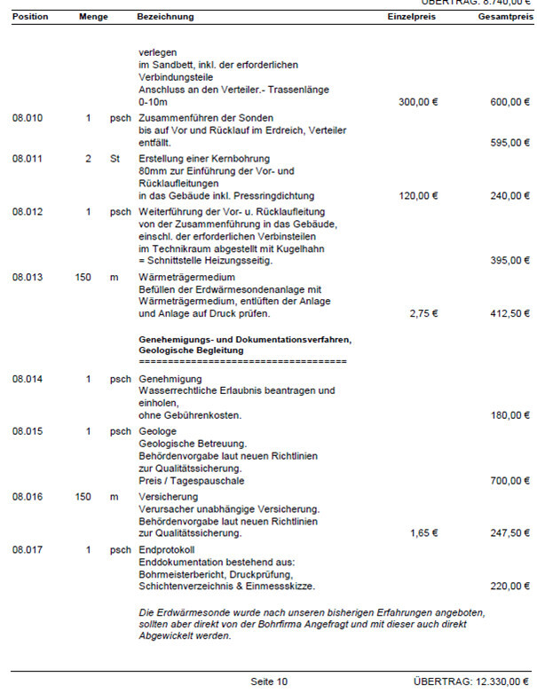 Seite einer Baukalkulation mit Positionen, Mengen, Beschreibungen und Preisen.